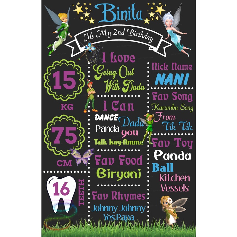 Tinker Bell Theme Chalk Board