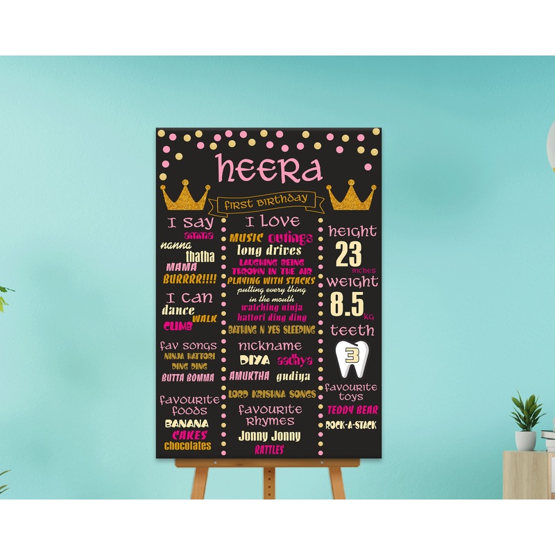 Princess Theme Customized Chalkboard