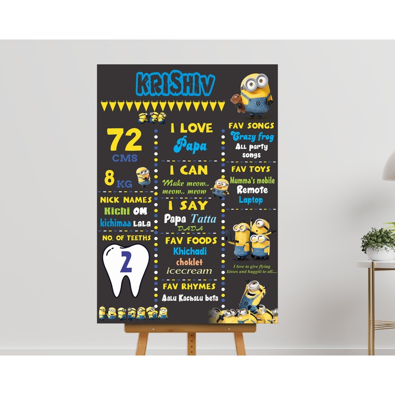 Minion Theme Chalkboard