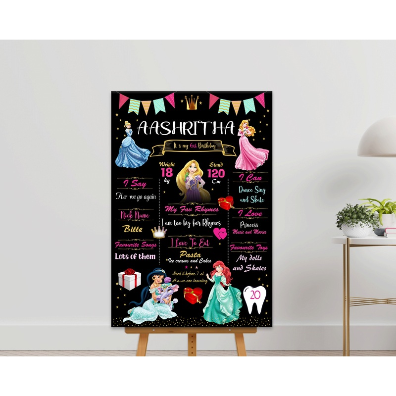 Princess Theme Chalkboard
