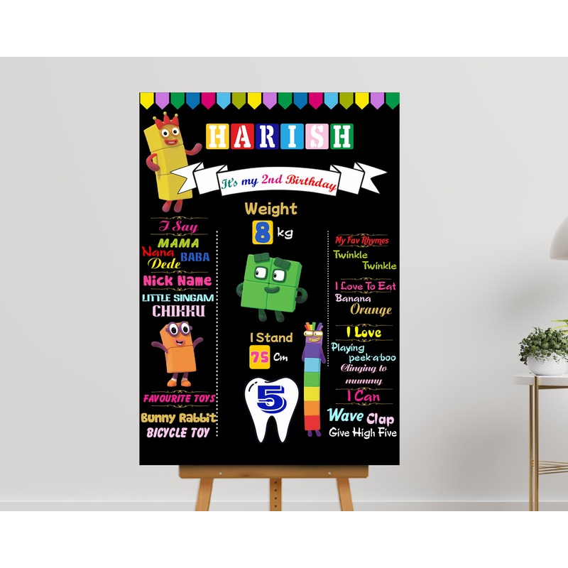 Number Blocks ThemeChalk Board