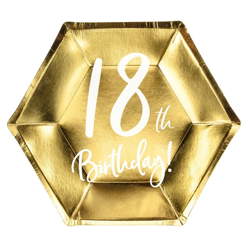 18th Birthday Paper Plates Gold